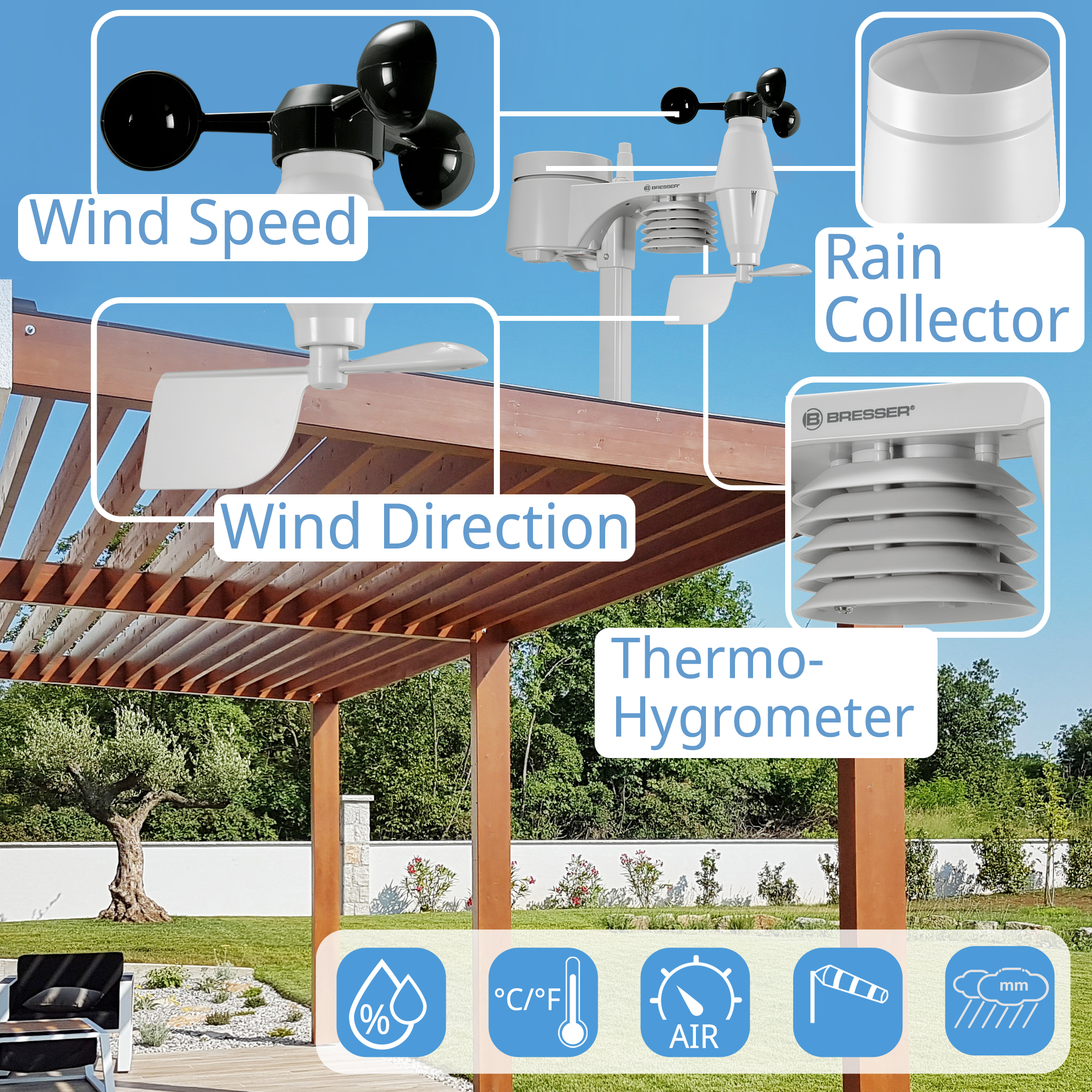 BRESSER Wi-Fi Colour Weather Station with 5-in-1 Professional Sensor