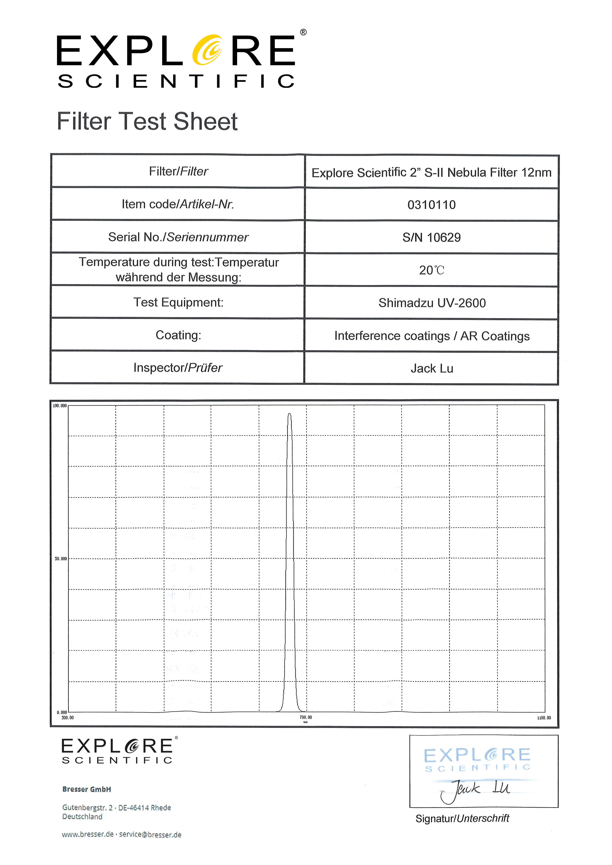 EXPLORE SCIENTIFIC 2" S-II Nebula Filter 12nm